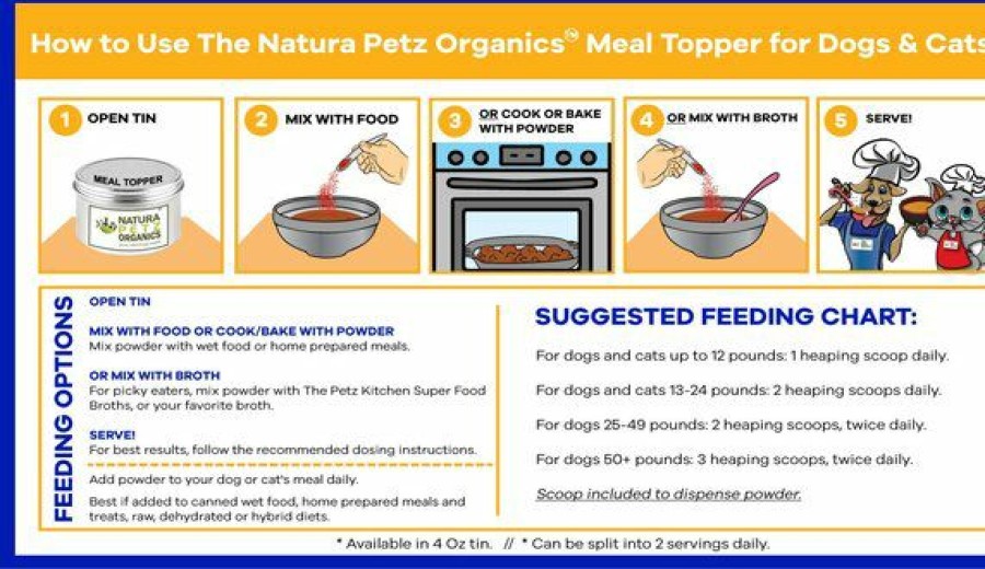 Cat Vitamins & Supplements * | Shop Natura Petz Organics Lumps & Bumps Turkey Flavored Powder Skin & Coat Supplement For Dogs& Cats, 4-Oz Tin