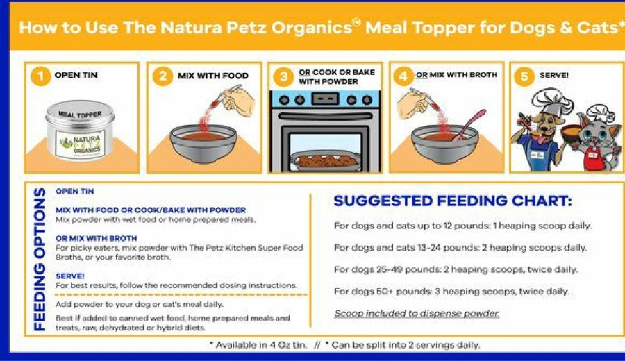 Cat Vitamins & Supplements * | Discount Natura Petz Organics Urinary Tract Infection Turkey Flavored Powder Urinary & Kidney Supplement For Cats, 4-Oz Tin