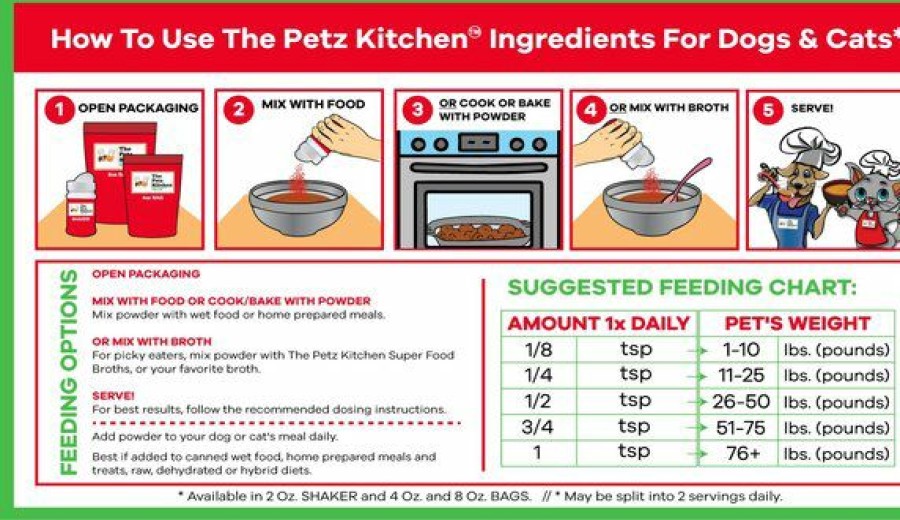 Cat Vitamins & Supplements * | New The Petz Kitchen Cipo Cabeludo Powder Dog & Cat Supplement